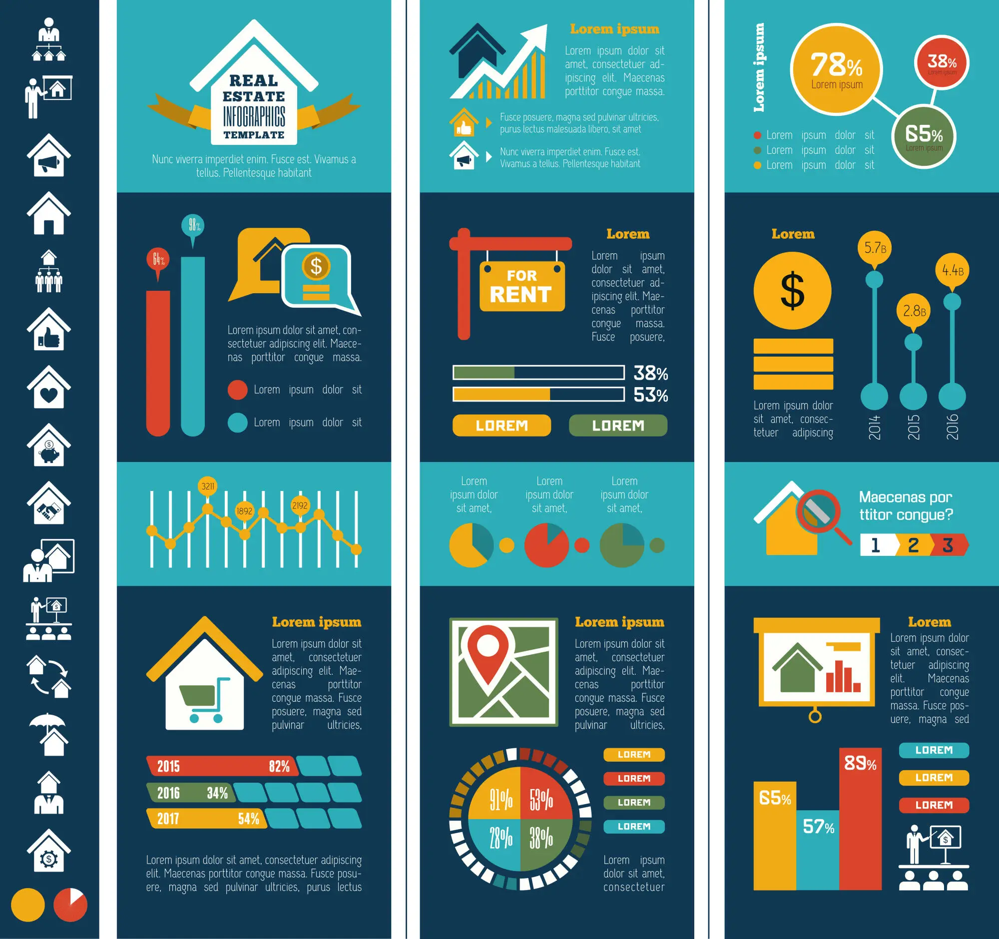Which Up And Coming Neighborhoods in Seacoast Should You Be Investing in Now?